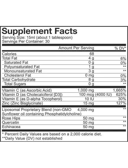 CODEAGE LIPOSOMAL VITAMIN C LIQUID / ЛІПОСОМАЛЬНИЙ ВІТАМІН C РІДКИЙ 450 МЛ, фото 4 від магазину біодобавок nutrido.shop
