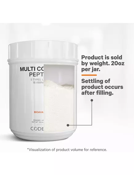 CODEAGE HYDROLYZED MULTI COLLAGEN PEPTIDES / ПЕПТИДИ КОЛАГЕНУ 5 ТИПІВ + 18 АМІНОКИСЛОТ 567 Г, фото 5 від магазину біодобавок nutrido.shop