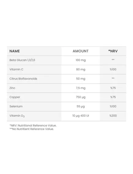 Ocean Imunol Complex / Комплекс вітамінів і мінералів із бета-глюканом 30 капсул, фото 2 в магазине биодобавок nutrido.shop