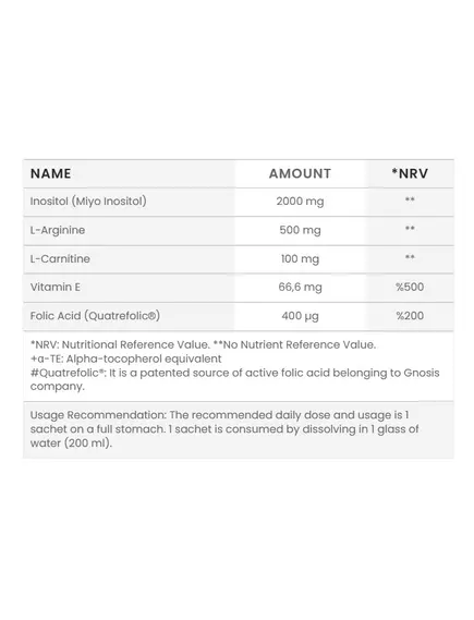 Orzax Polysitol / Поліситол підтримка жіночого здоров'я з інозитолом 30 саше, фото 2 від магазину біодобавок nutrido.shop