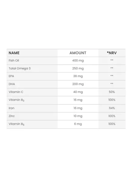 Orzax Mummy / Мультивітаміни + Омега 3 для вагітних і годуючих 30 капсул, фото 2 в магазине биодобавок nutrido.shop