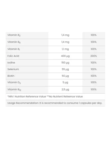 Orzax Mummy / Мультивітаміни + Омега 3 для вагітних і годуючих 30 капсул, фото 3 в магазине биодобавок nutrido.shop