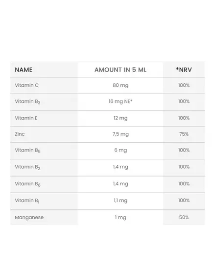 Ocean VM 12 vitamins and 5 minerals / Комплекс для дітей 12 вітамінів і 5 мінералів 150 мл, фото 2 в магазине биодобавок nutrido.shop