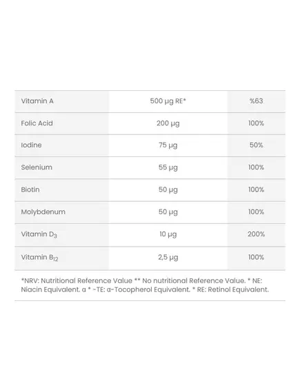 Ocean VM 12 vitamins and 5 minerals / Комплекс для дітей 12 вітамінів і 5 мінералів 150 мл, фото 3 в магазине биодобавок nutrido.shop