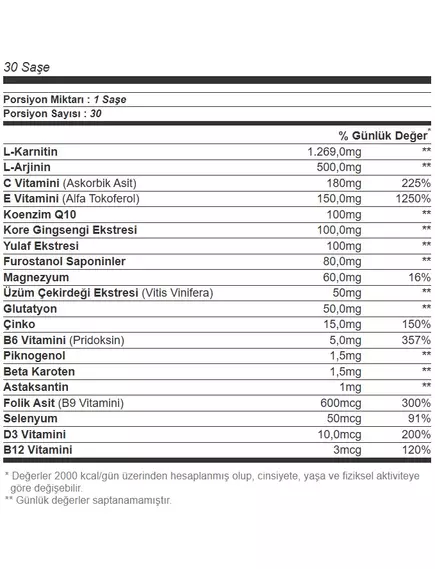 Orzax Proceive M / Вітамінно-мінеральний комплекс для чоловічого здоров'я 30 саше, фото 2 від магазину біодобавок nutrido.shop