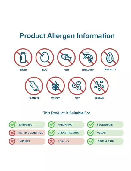 SEEKING HEALTH METHYL B12 1000 / Б12 МЕТИЛКОБАМІН І АДЕНІЛКОБАЛАМІН 1000 МКГ 60 ЛЬОДЯНИКІВ, фото 5 від магазину біодобавок nutrido.shop