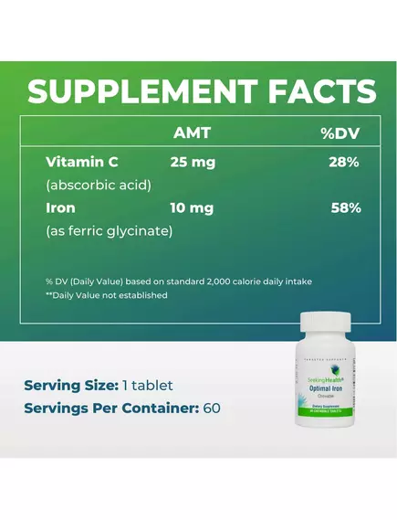 Seeking Health Iron Chewable / Железо жевательное 10 мг 60 шт., фото 2 в магазине биодобавок nutrido.shop