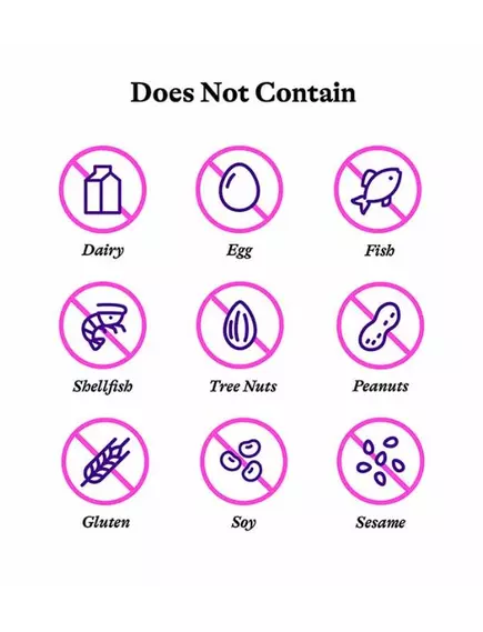 Seeking Health Prenatal Essentials / Комплекс витаминов для беременных 60 капсул, фото 7 в магазине биодобавок nutrido.shop