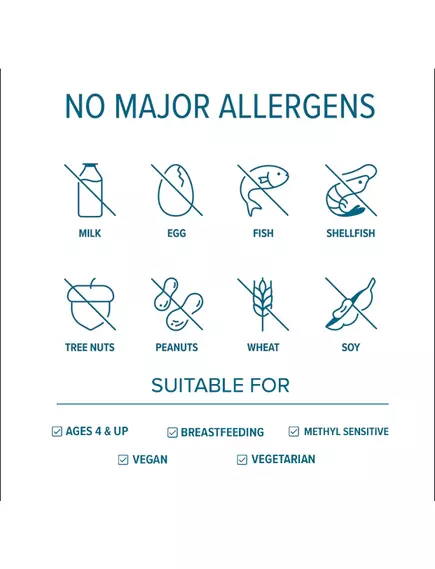 Seeking Health NAC (N-Acetyl-L-Cysteine) / НАК N-ацетил L-цистеин 90 капсул, фото 6 в магазине биодобавок nutrido.shop