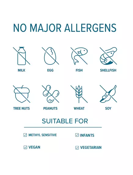 Seeking Health L-5-MTHF / Метилфолат витамин Б9 1700 мкг 60 капсул, фото 3 в магазине биодобавок nutrido.shop