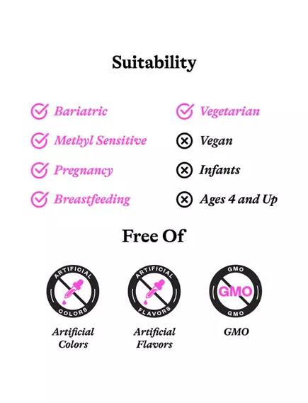 Seeking Health Prenatal Essentials MF / Комплекс витаминов для беременных без метилов 60 капсул, фото 8 в магазине биодобавок nutrido.shop