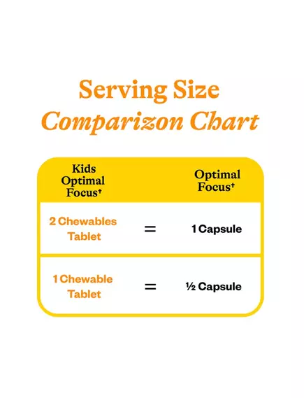 Seeking Health Kids Optimal Focus / Оптимальний фокус для дітей: увага, пам'ять і навчання 60 таблеток, фото 8 в магазине биодобавок nutrido.shop