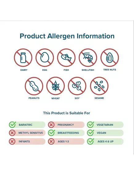 Seeking Health Optimal Liposomal Glutathione Mint / Липосомальный глутатион мятный вкус 120 мл, фото 6 в магазине биодобавок nutrido.shop