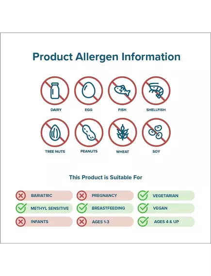 SEEKING HEALTH STRESS NUTRIENTS (FORMERLY ADRENAL NUTRIENTS) / ПОЖИВНІ РЕЧОВИНИ ДЛЯ НАДНИРКОВИХ ЗАЛОЗ 90 КАПСУЛ, фото 8 від магазину біодобавок nutrido.shop