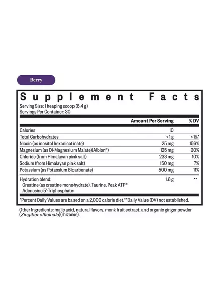 SEEKING HEALTH OPTIMAL ELECTROLYTE BERRY / ОПТИМАЛЬНІ ЕЛЕКТРОЛІТИ ЯГІДНИЙ СМАК 192 Г, фото 2 від магазину біодобавок nutrido.shop