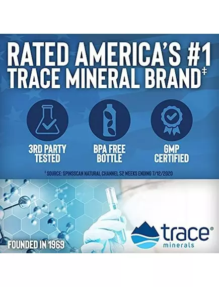 Колоїдне срібло 473 мл / Colloidal Silver, Trace Minerals, фото 9 в магазине биодобавок nutrido.shop