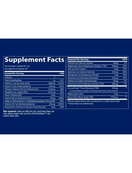 Trace Minerals Power Pak Sugar Free Keto Citrus / Електроліти без цукру Кето Цитрус 30 саше, фото 4 від магазину біодобавок nutrido.shop