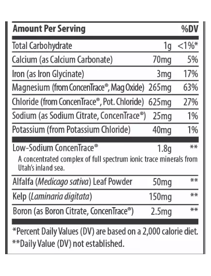 Trace Minerals ConcenTrace Tablets / Полный комплекс ионных микроэлементов 90 таблеток, фото 11 в магазине биодобавок nutrido.shop