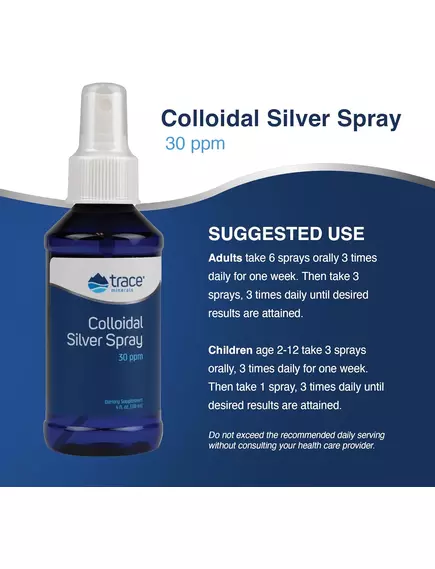 Колоїдне срібло 118 мл спрей / Colloidal Silver Spray, Trace Minerals, фото 3 в магазине биодобавок nutrido.shop