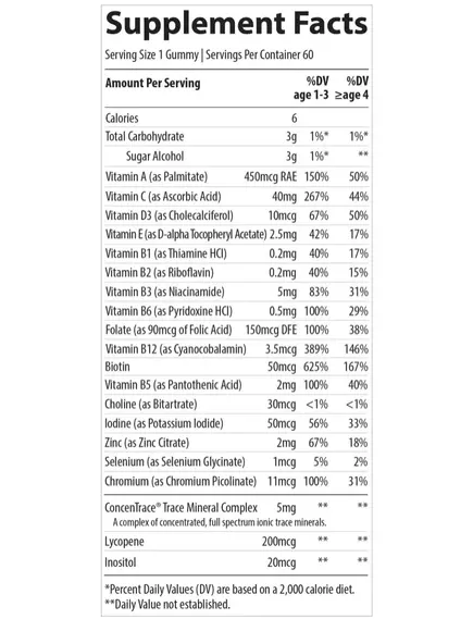 Trace Minerals Children's Multi Gummies / Мультивітаміни для дітей зі смаком апельсина 60 жувальних цукерок, фото 2 в магазине биодобавок nutrido.shop