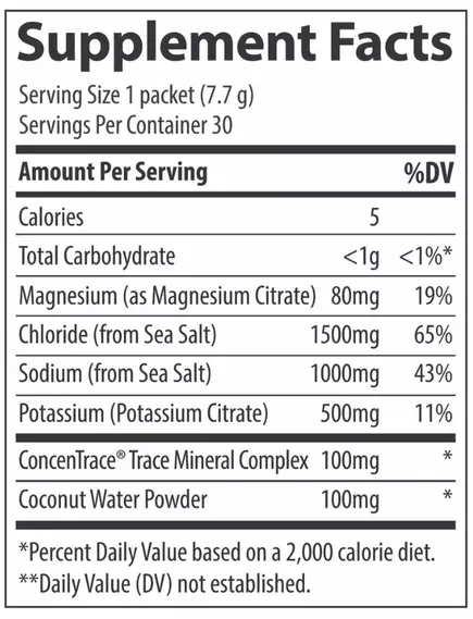 Електроліти зі смаком солоного цитруса 30 саше / ZeroLyte Salty Citrus, Trace Minerals, фото 2 в магазине биодобавок nutrido.shop