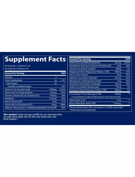 Trace Minerals Electrolyte Stamina Power Pak Tangerine / Електроліти + вітамін С + мультивітаміни Мандарин 30 саше , фото 3 в магазине биодобавок nutrido.shop