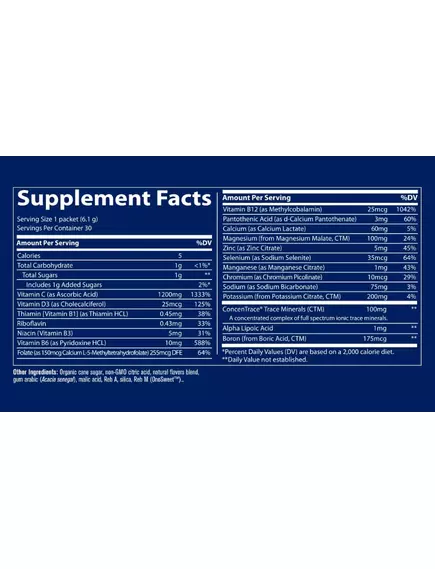 Trace Minerals Power Pak Pineapple Coconut / Вітамін C + електроліти + мультивітаміни Ананас і Кокос 30 саше, фото 3 в магазине биодобавок nutrido.shop