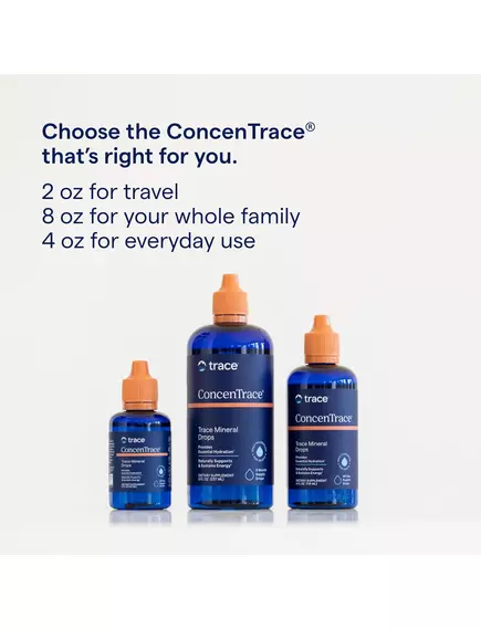 Trace Minerals ConcenTrace / Комплекс іонних мінералів 118 мл, фото 7 в магазине биодобавок nutrido.shop