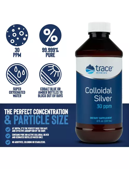 Trace Minerals Colloidal Silver / Коллоидное серебро 30 ppm 237 мл, фото 3 в магазине биодобавок nutrido.shop