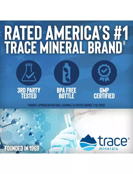 Trace Minerals Colloidal Silver / Коллоидное серебро 30 ppm 237 мл, фото 5 в магазине биодобавок nutrido.shop