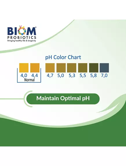 Biom Probiotics Intimate Skin Soothing Probiotic Soft Balm / Пробіотичний бальзам для інтимної шкіри 60 мл, фото 6 від магазину біодобавок nutrido.shop