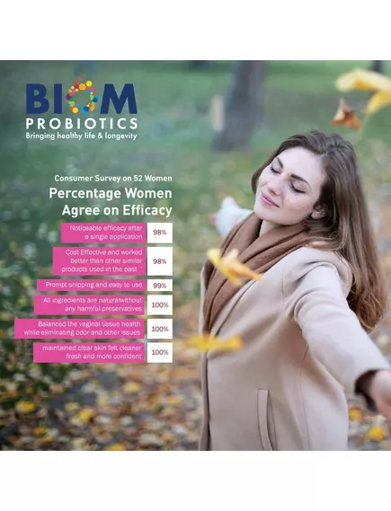 Biom Probiotics Vaginal Probiotic Suppository / Вагинальные суппозитории с пробиотиками 15 шт., фото 7 в магазине биодобавок nutrido.shop