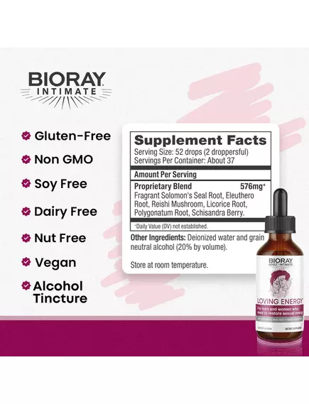 BIORAY LOVING ENERGY / БІОРЕЙ ЕНЕРГІЯ ДЛЯ ГАРНОГО САМОПОЧУТТЯ 60 МЛ, фото 3 від магазину біодобавок nutrido.shop