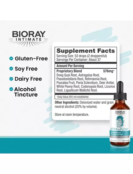 Bioray After The Flow / Підтримка організму жінки після менструального циклу 60 мл, фото 3 від магазину біодобавок nutrido.shop