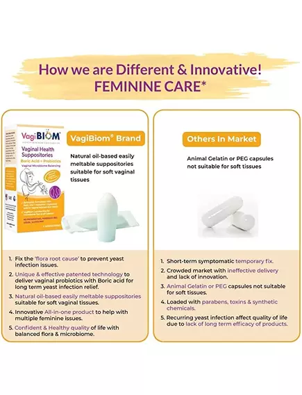 BIOM PROBIOTICS BORIC ACID+PROBIOTICS / СУПОЗИТОРІЇ ВАГІНАЛЬНІ БОРНА КИСЛОТА + ПРОБІОТИКИ 10 ШТ., фото 6 від магазину біодобавок nutrido.shop