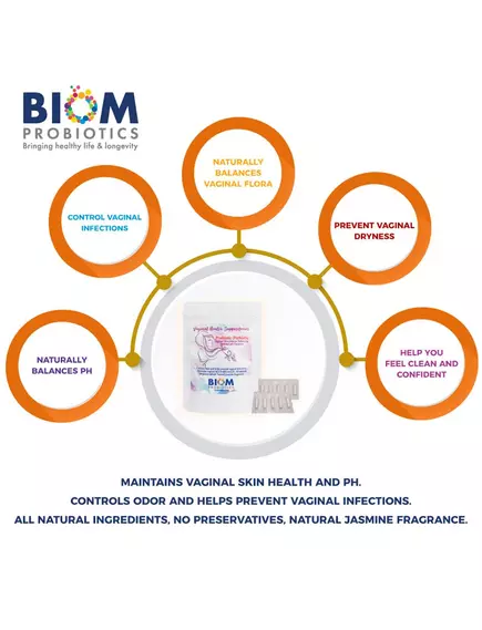 Biom Probiotics Vaginal Probiotic Suppository / Вагінальні супозиторії з пробіотиками 5 шт., фото 2 від магазину біодобавок nutrido.shop