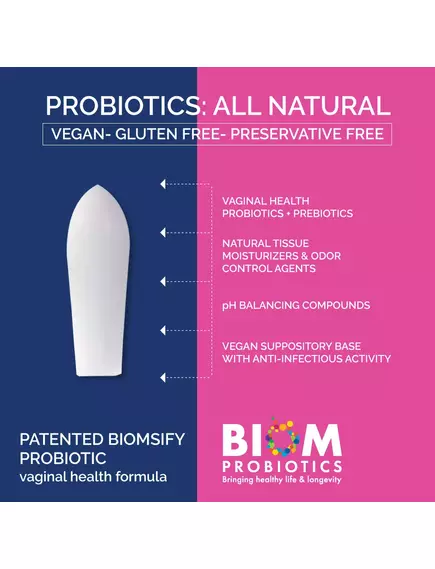 Biom Probiotics Vaginal Probiotic Suppository / Вагінальні супозиторії з пробіотиками 5 шт., фото 4 від магазину біодобавок nutrido.shop