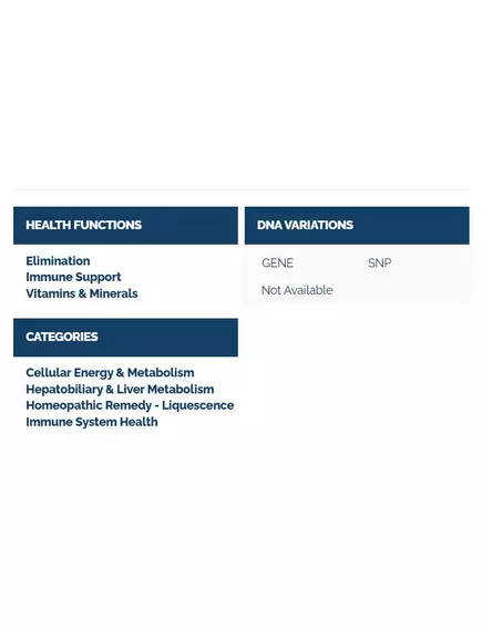 Professional Health Products Vitamin C Liquescence / Вітамін С 120 мл, фото 5 від магазину біодобавок nutrido.shop