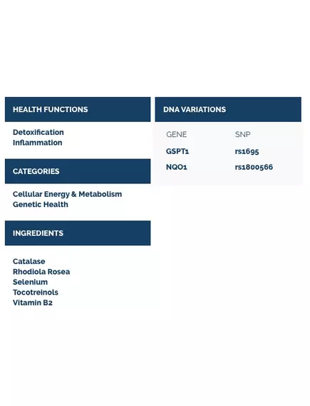 Professional Health Products Hydrogen Peroxide Scavenger / Поглинач перекису водню 60 капсул, фото 3 в магазине биодобавок nutrido.shop
