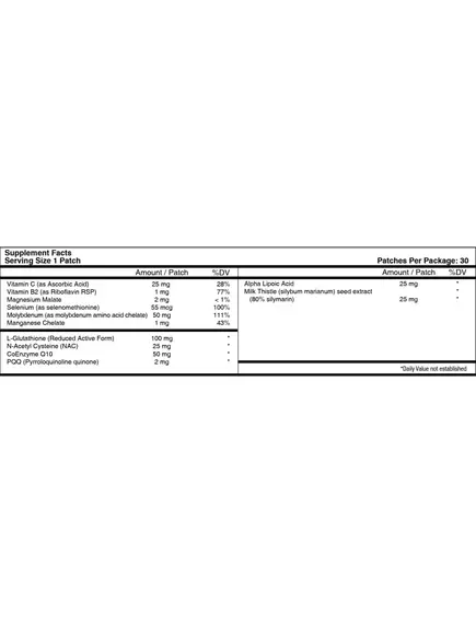 PATCH AID GLUTATHIONE PLUS / ГЛУТАТІОН З КОФАКТОРАМИ 30 ШТ, фото 2 від магазину біодобавок nutrido.shop