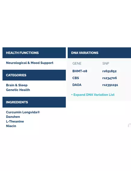 Professional Health Products Glutamate Scavenger Calming / Підтримка балансу глутамату та ГАМК 90 капсул, фото 3 від магазину біодобавок nutrido.shop
