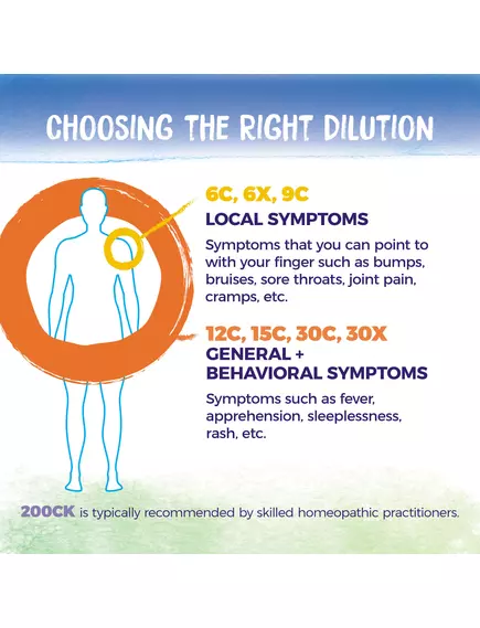 Boiron Kali bichromicum / Калі Біхромікум допомога при застуді 30C 80 гранул, фото 6 від магазину біодобавок nutrido.shop