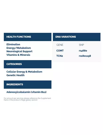 Professional Health Products Adenosyl-Cobalamin B12 Assist / Вітамін Б12 Аденозилкобаламін 60 капсул, фото 3 в магазине биодобавок nutrido.shop