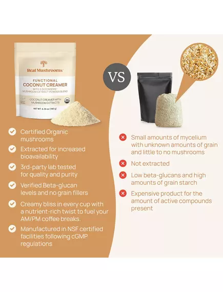 Real Mushrooms Functional Coconut Creamer / Кокосові вершки + суміш із 5 екстрактів грибів 180 г, фото 5 від магазину біодобавок nutrido.shop