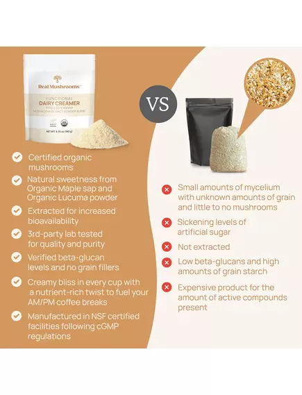 Real Mushrooms Functional Dairy Creamer / Молочні вершки + суміш із 5 екстрактів грибів 180 г, фото 7 від магазину біодобавок nutrido.shop