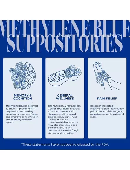 PurO3 Methylene Blue Suppositories / Супозиторії з метиленовим синім 20 шт., фото 3 від магазину біодобавок nutrido.shop