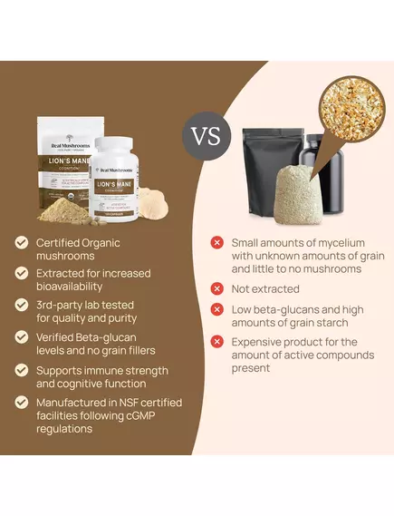 Real Mushrooms Lion's Mane / Їжовик гребінчастий органік порошок для когнітивного здоров'я 150 г, фото 6 від магазину біодобавок nutrido.shop