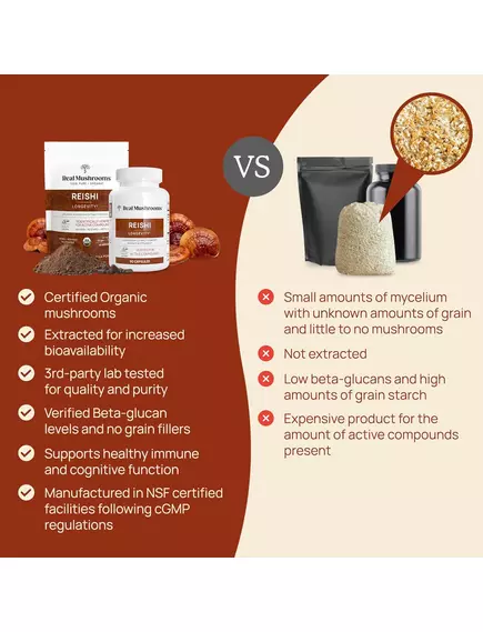 REAL MUSHROOMS REISHI / РЕЙША ОРГАНІК 200 КАПСУЛ, фото 6 від магазину біодобавок nutrido.shop