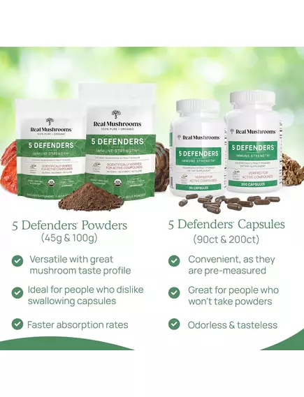 Real Mushrooms 5 Defenders / Органічний грибний комплекс 5 захисників 90 капсул, фото 7 в магазине биодобавок nutrido.shop