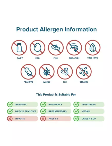 Seeking Health Digestive Enzymes Chewable / Травні ферменти 60 жувальних таблеток, фото 6 від магазину біодобавок nutrido.shop